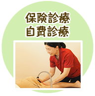 保険診療・自費診療