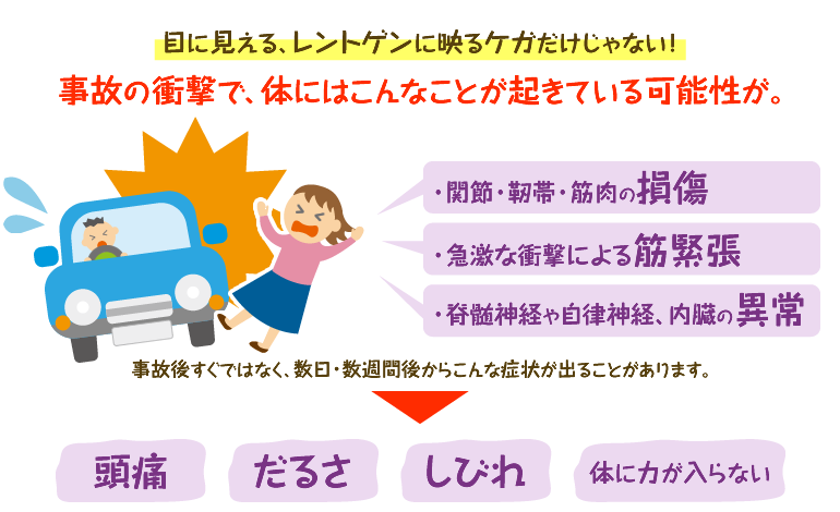 ��ʎ��̂ɂ��g�̂ւ̉e��